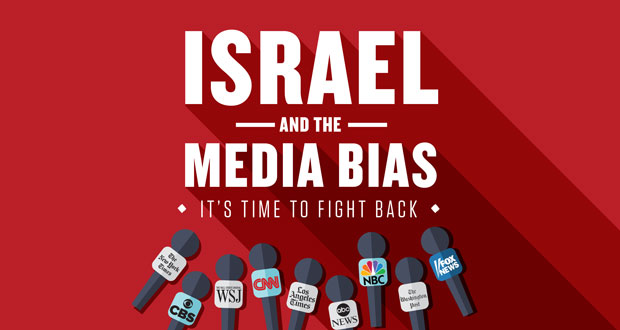Israel and the Media Bias