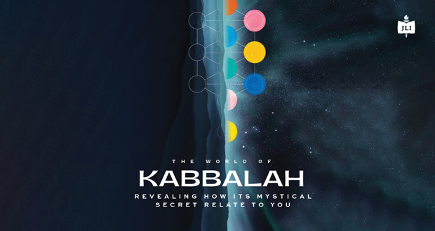 The World of Kabbalah